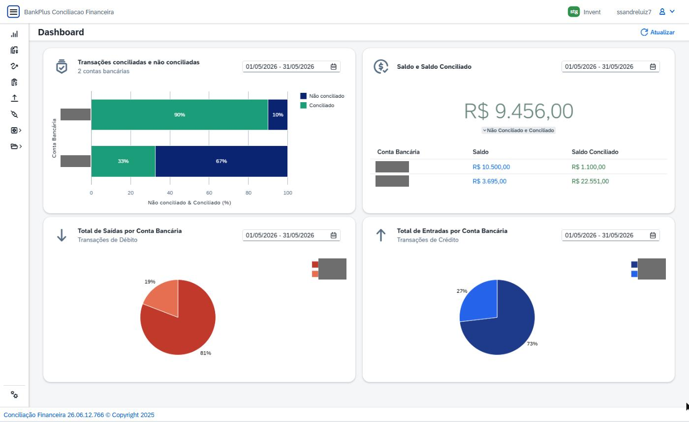 Dashboard do App Conciliação Financeira com os gráficos de transações conciliadas e não conciliadas, saldo e saldo conciliado, saídas e entradas por conta bancária.