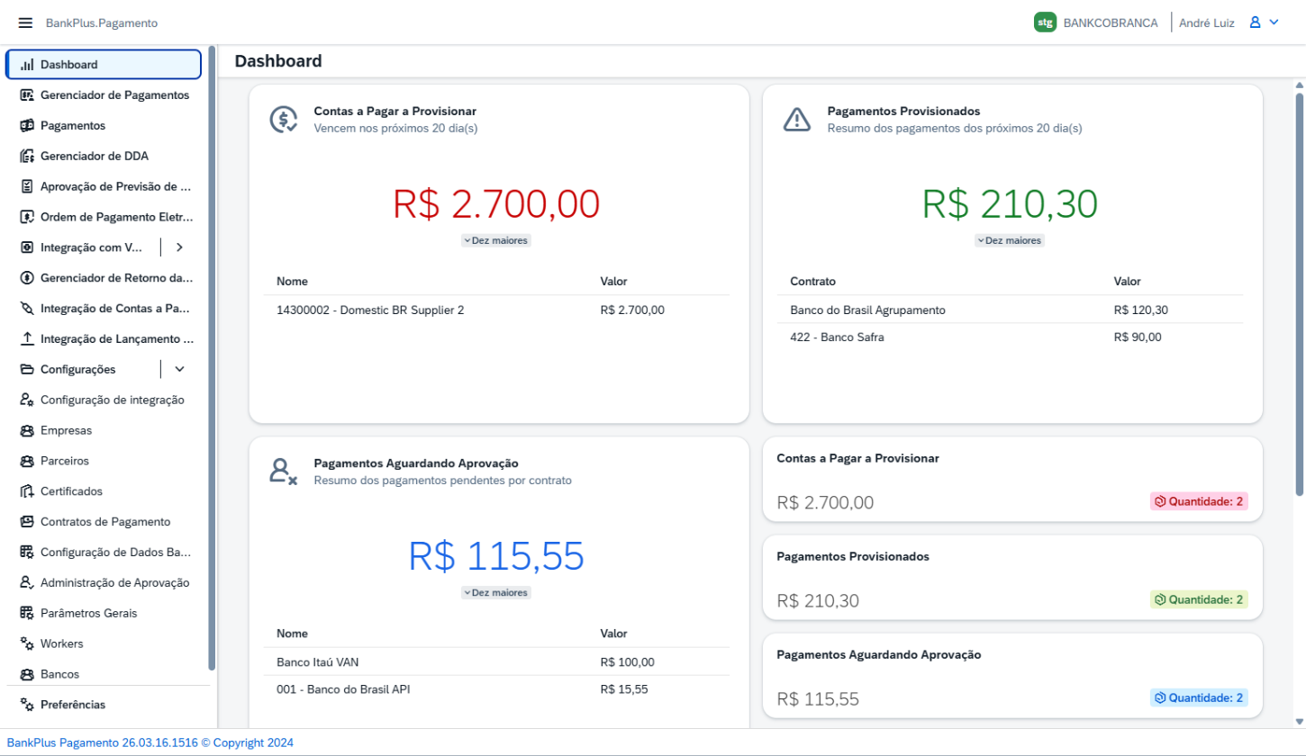 Dashboard do BankPlus Pagamento com o menu lateral expandido, rolado até os cards Pagamentos Aguardando Aprovação, Percentual de Pagamentos e Total de Pagamentos Provisionados.