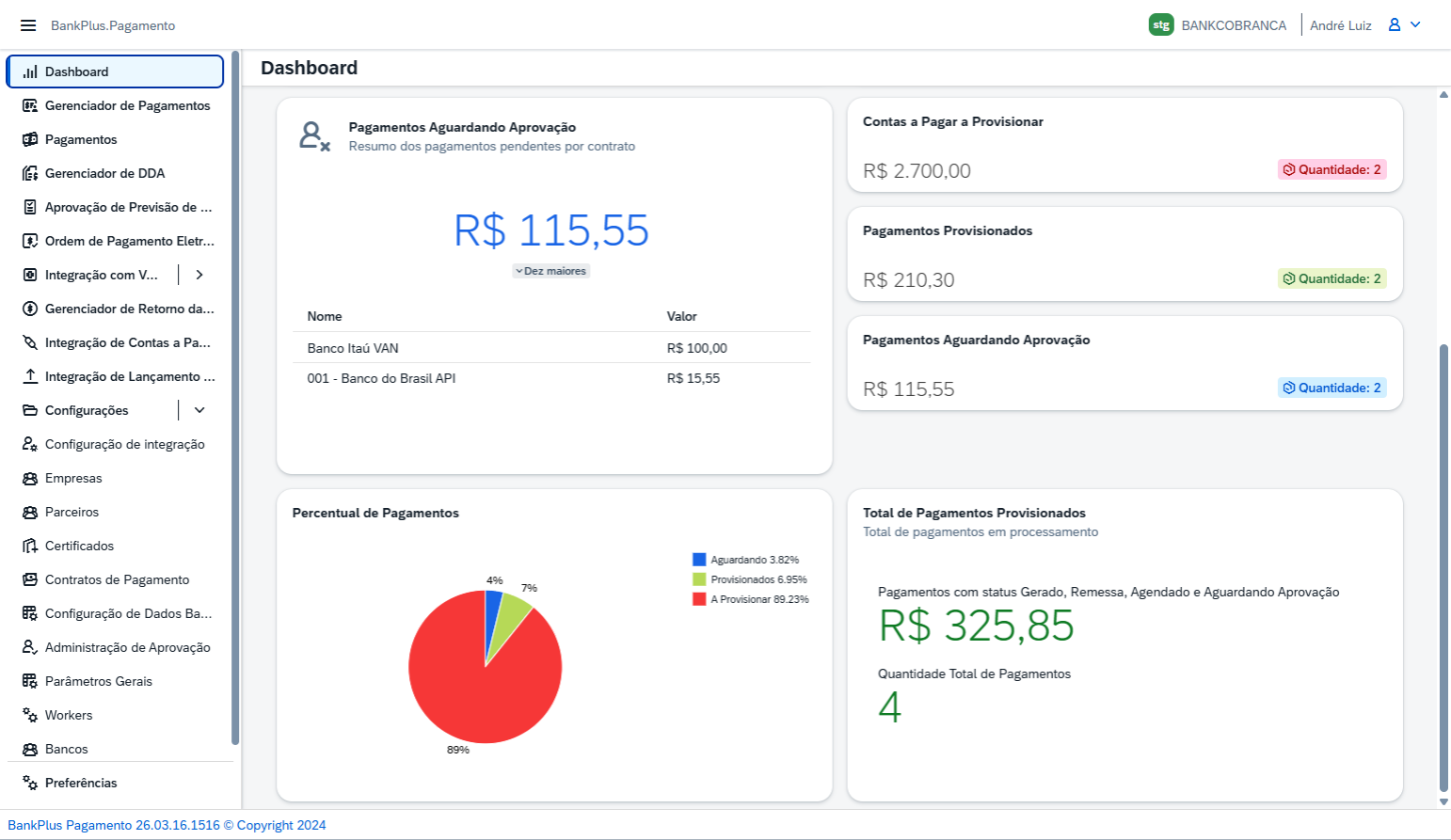 Dashboard do BankPlus Pagamento com o menu lateral expandido, com os cards Contas a Pagar a Provisionar, Pagamentos Provisionados e Pagamentos Aguardando Aprovação e o painel de resumo à direita.